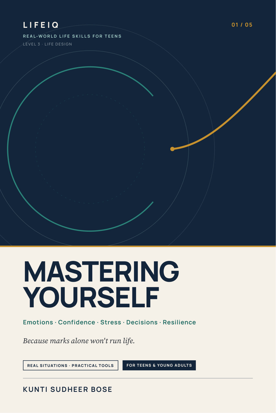 Mastering Yourself — cover