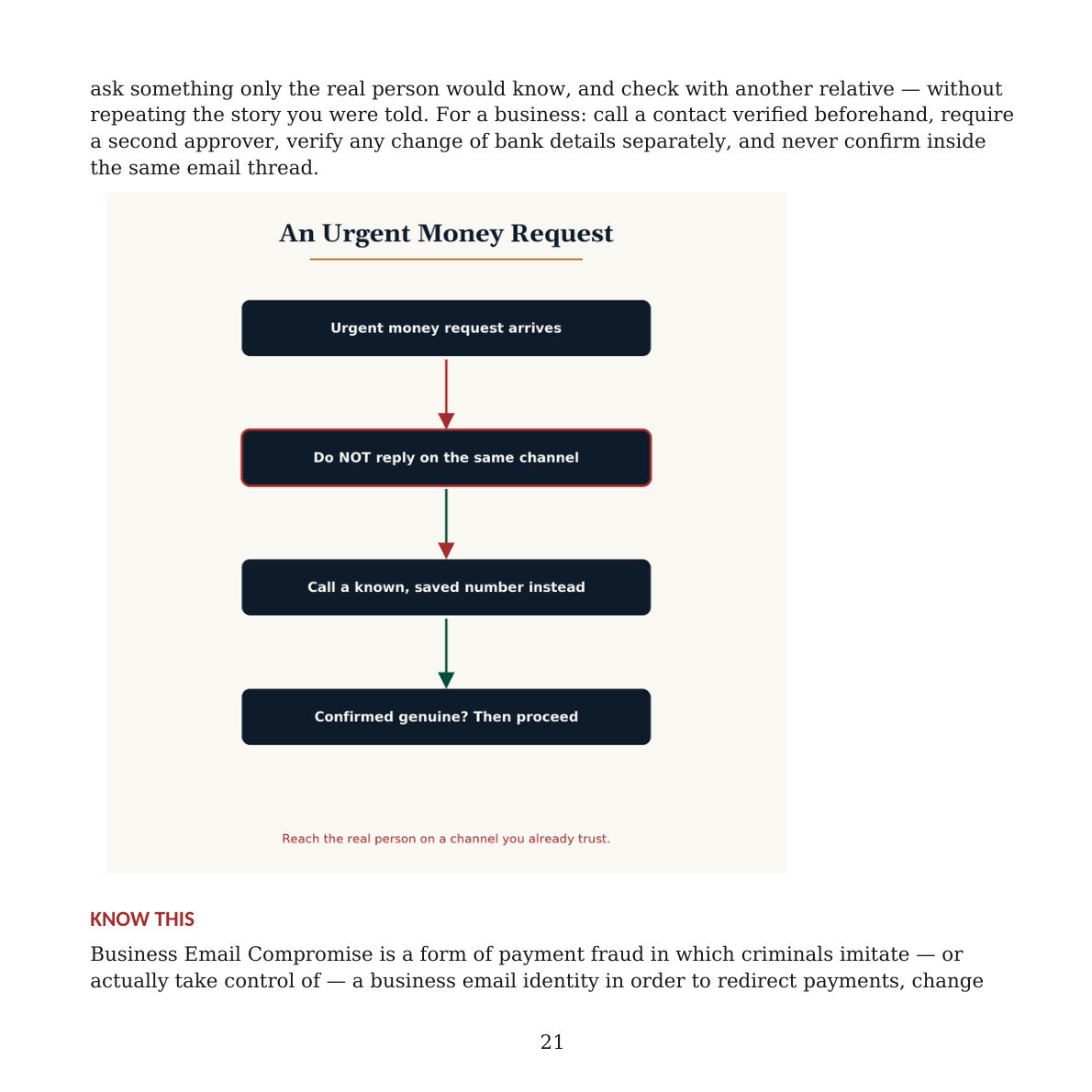 AI Fakes, Account Traps & Recovery — preview page 6