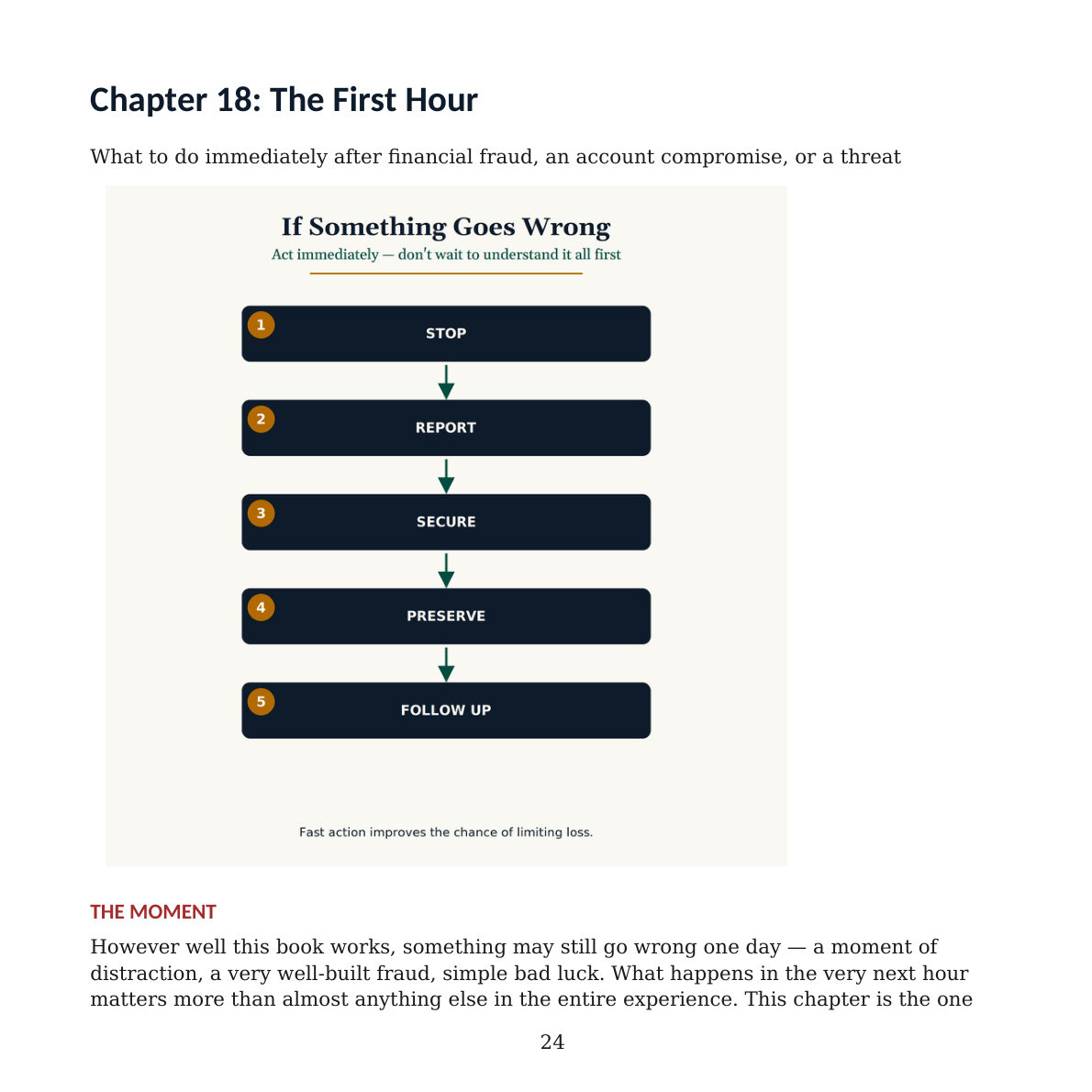 AI Fakes, Account Traps & Recovery — preview page 7