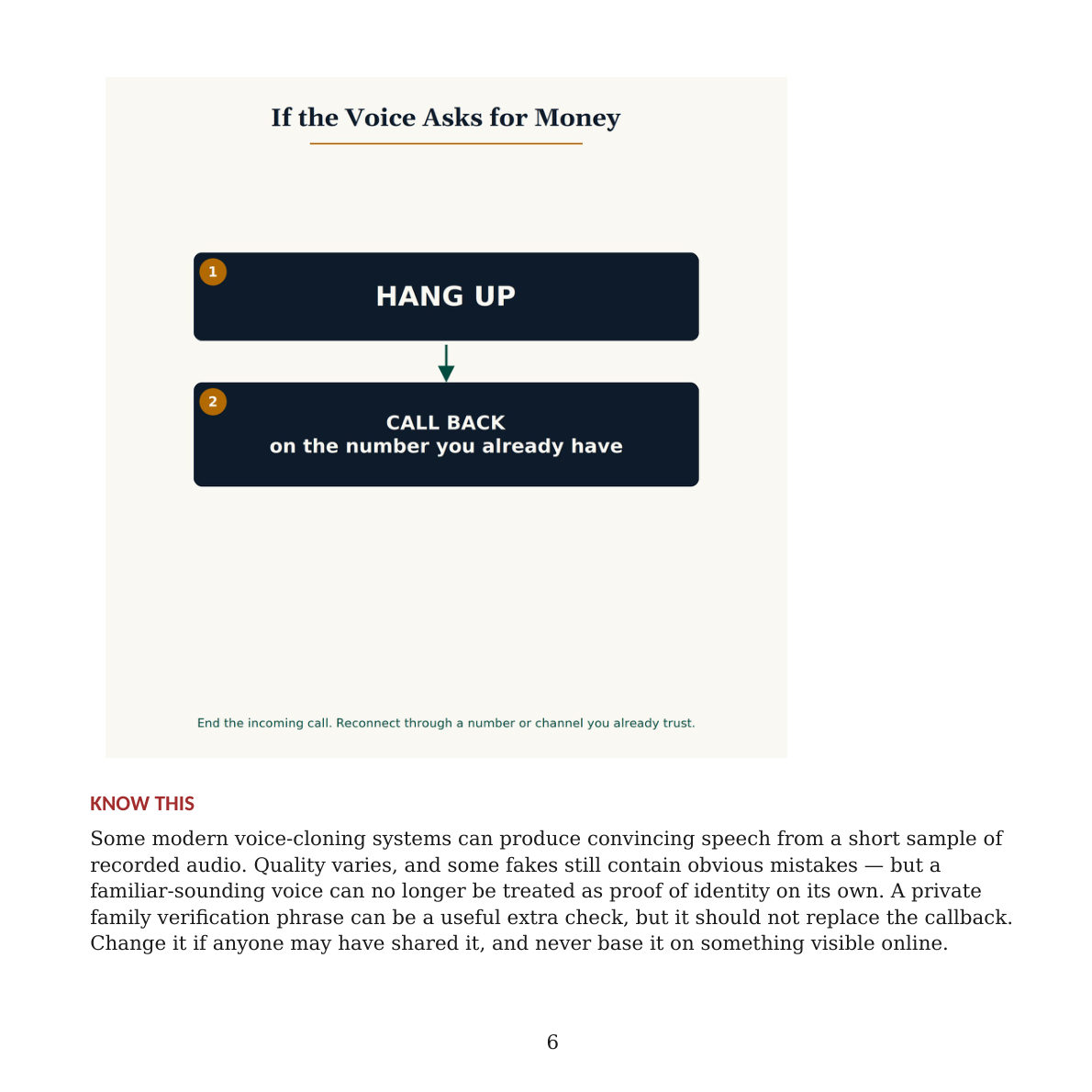 AI Fakes, Account Traps & Recovery — preview page 4