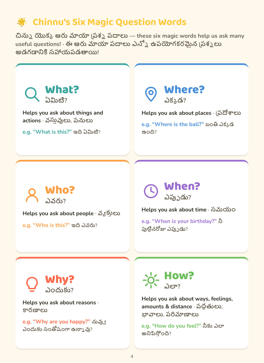 Ask Me Anything! preview page 3