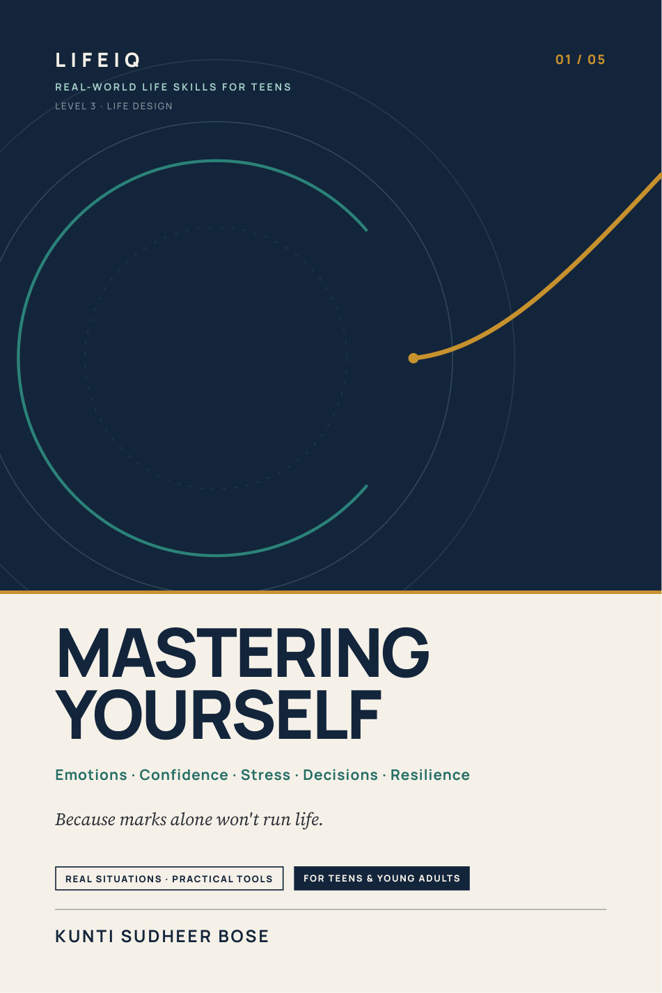 Mastering Yourself — preview page 1