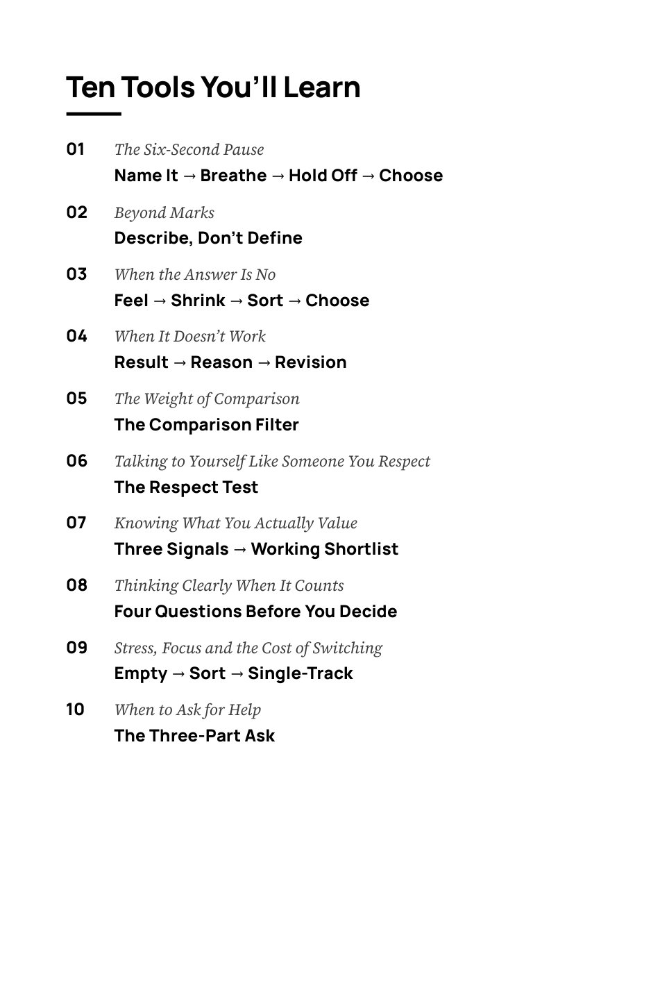 Mastering Yourself — preview page 4