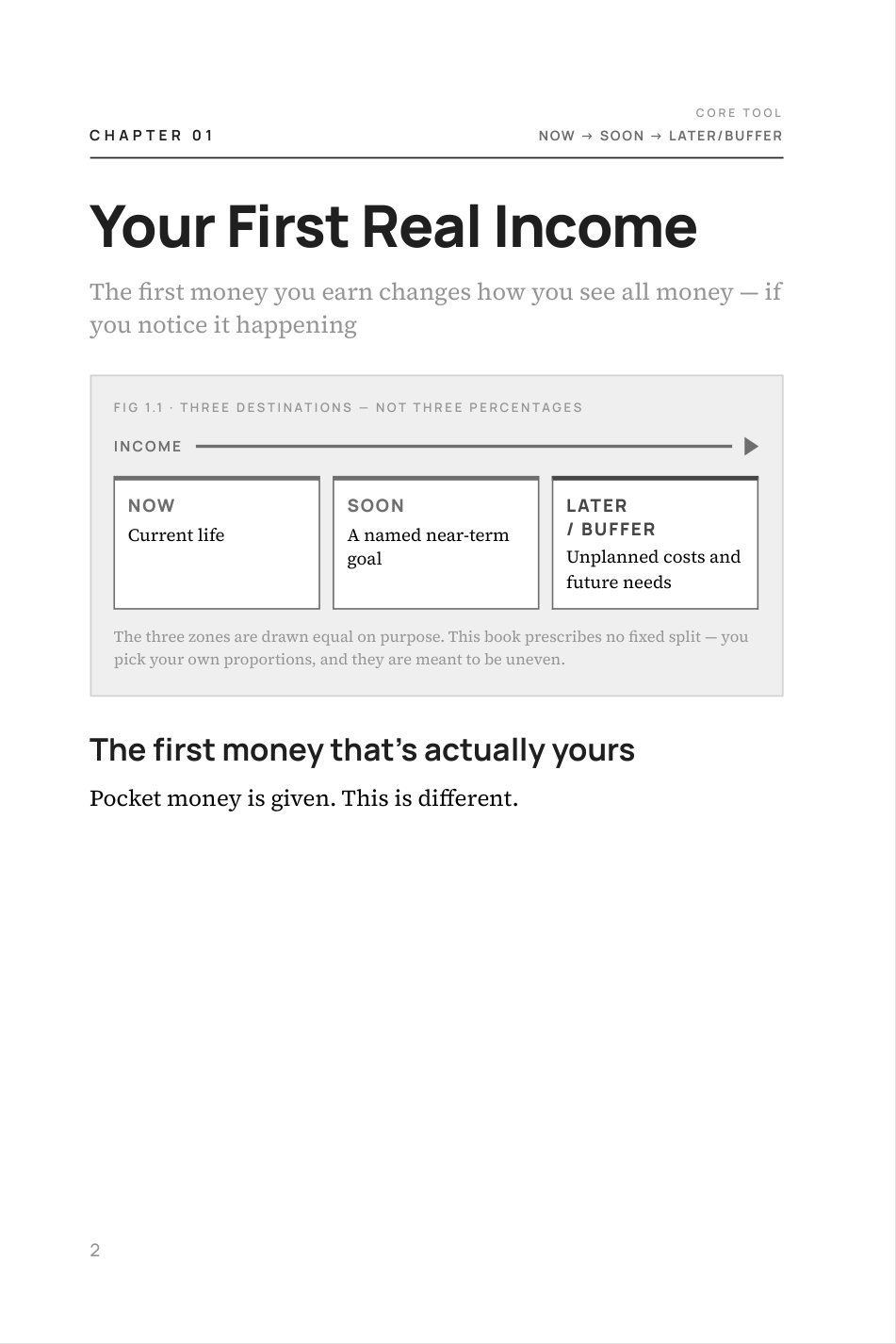 Money: How It Really Works — preview page 5