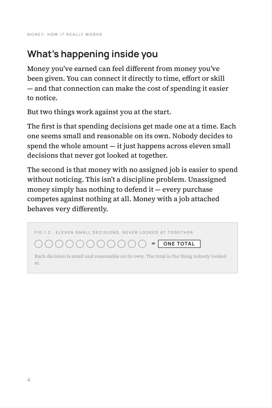 Money: How It Really Works — preview page 6