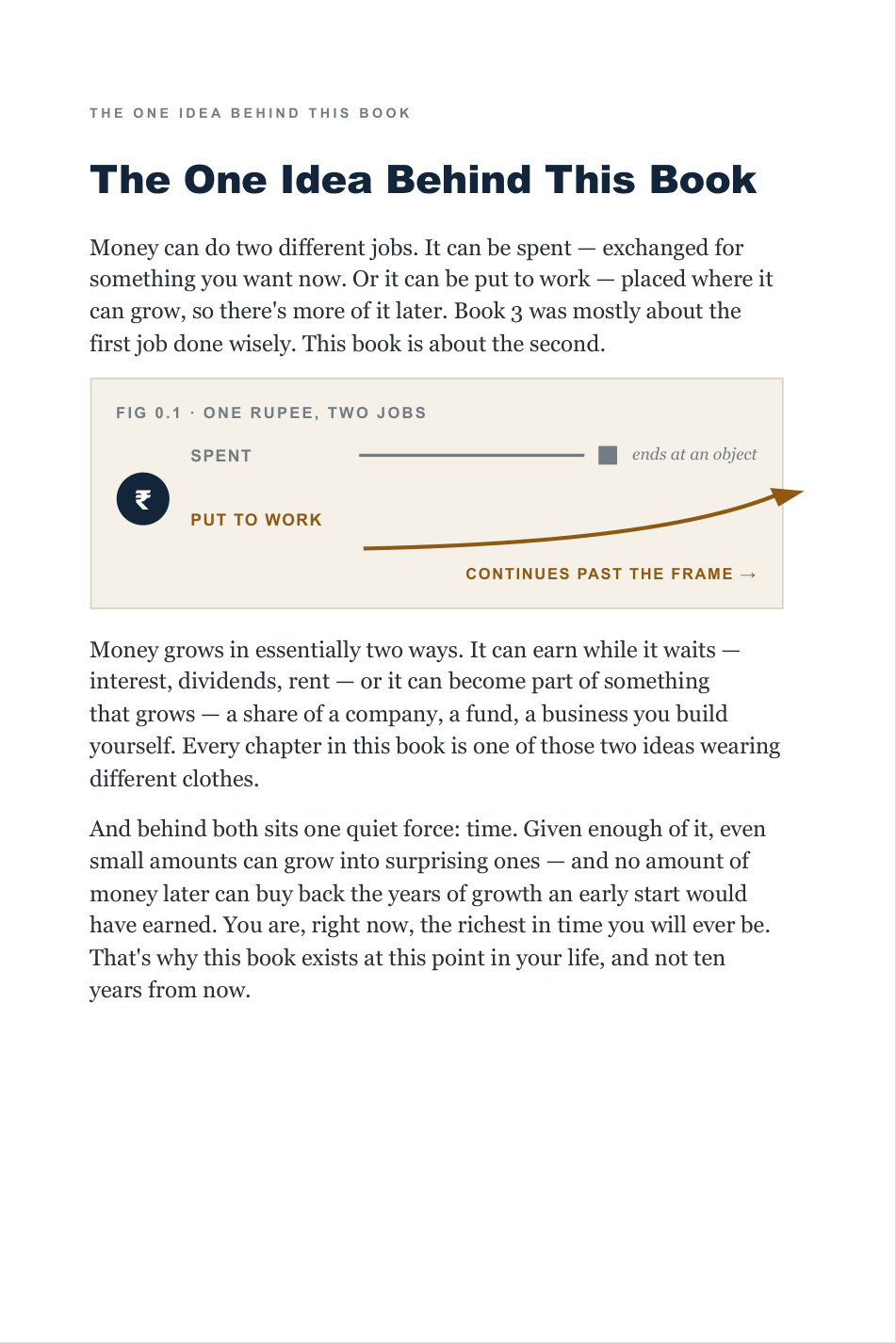 Money That Grows — preview page 4