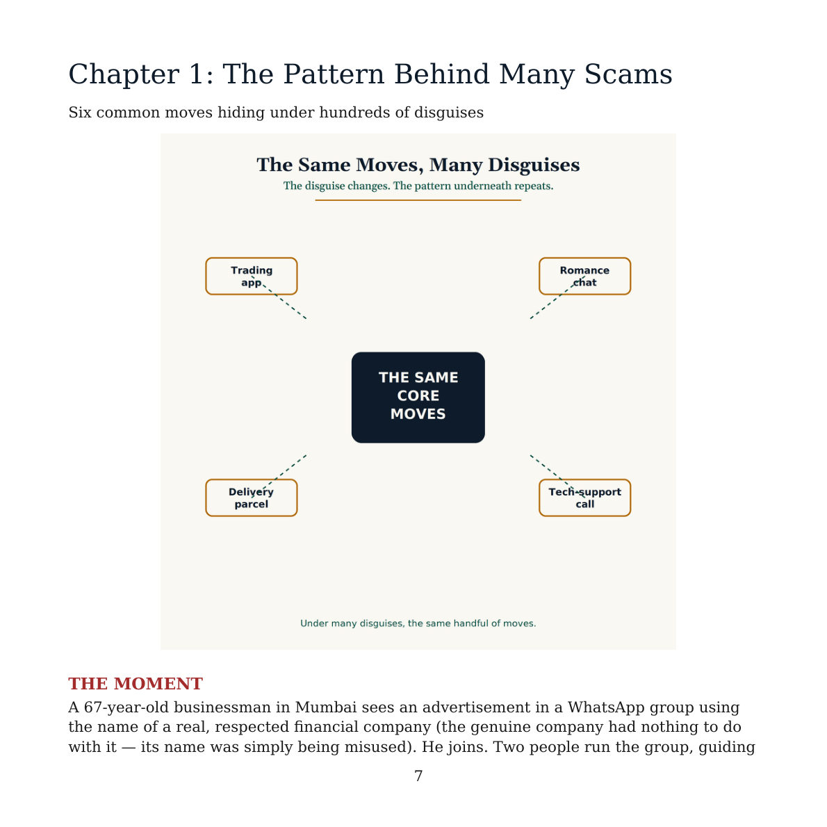 The Scam Engine & Money Traps — preview page 4