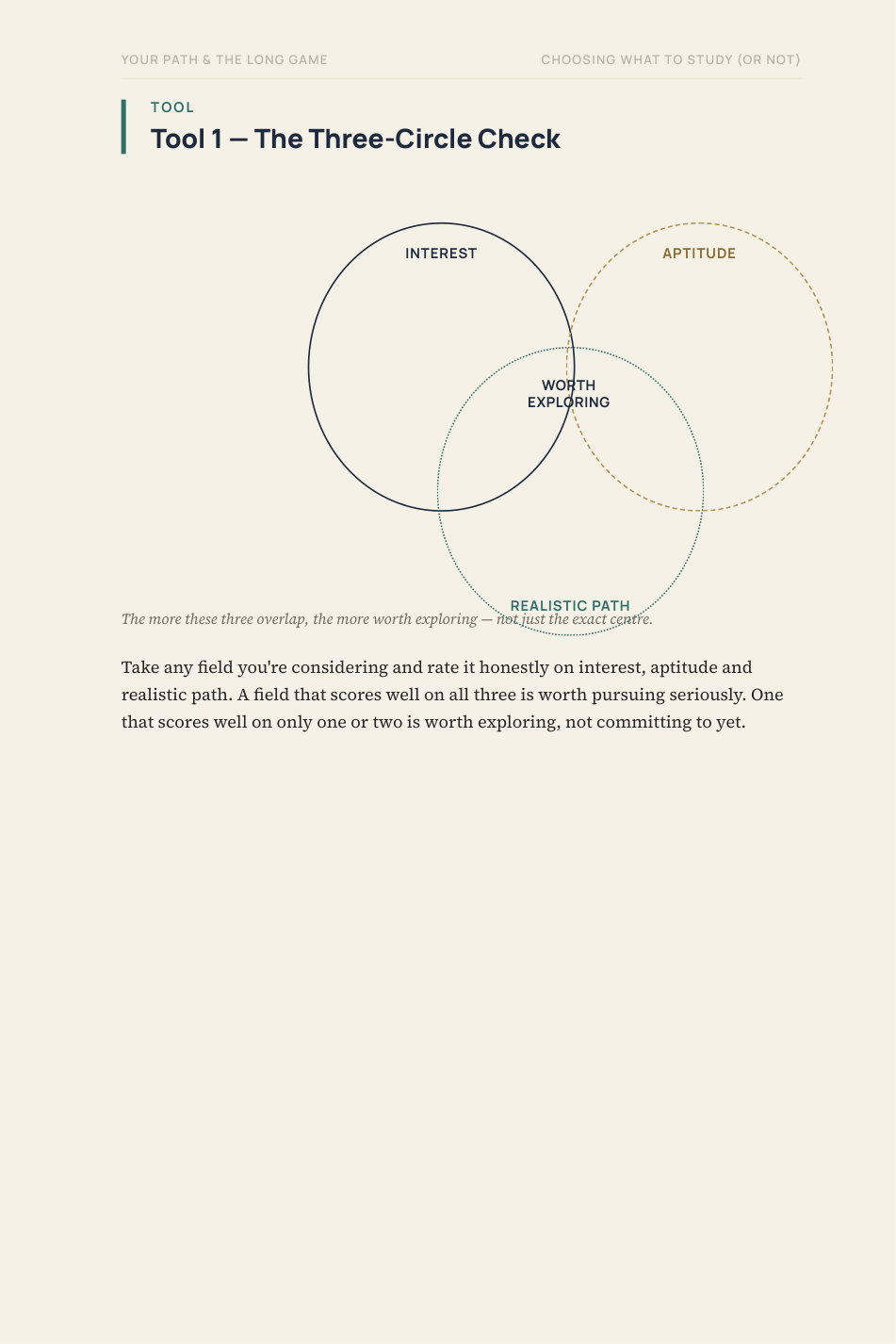 Your Path & The Long Game — preview page 6